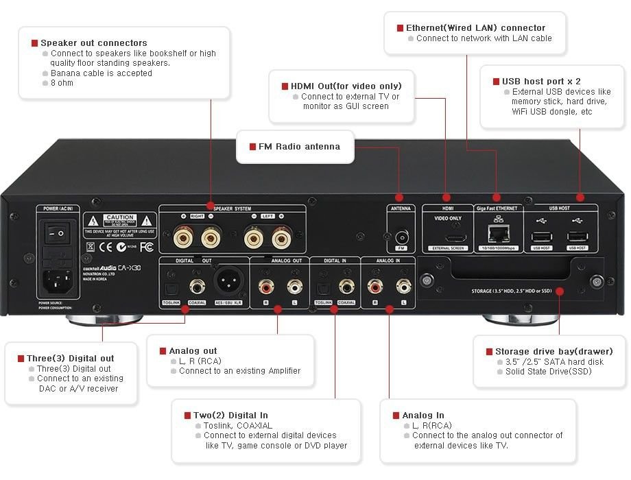 cocktail_audio_x30_music_strea_1760941555_10310ad3_progressive Cocktail Audio X30 Streaming Amplifier